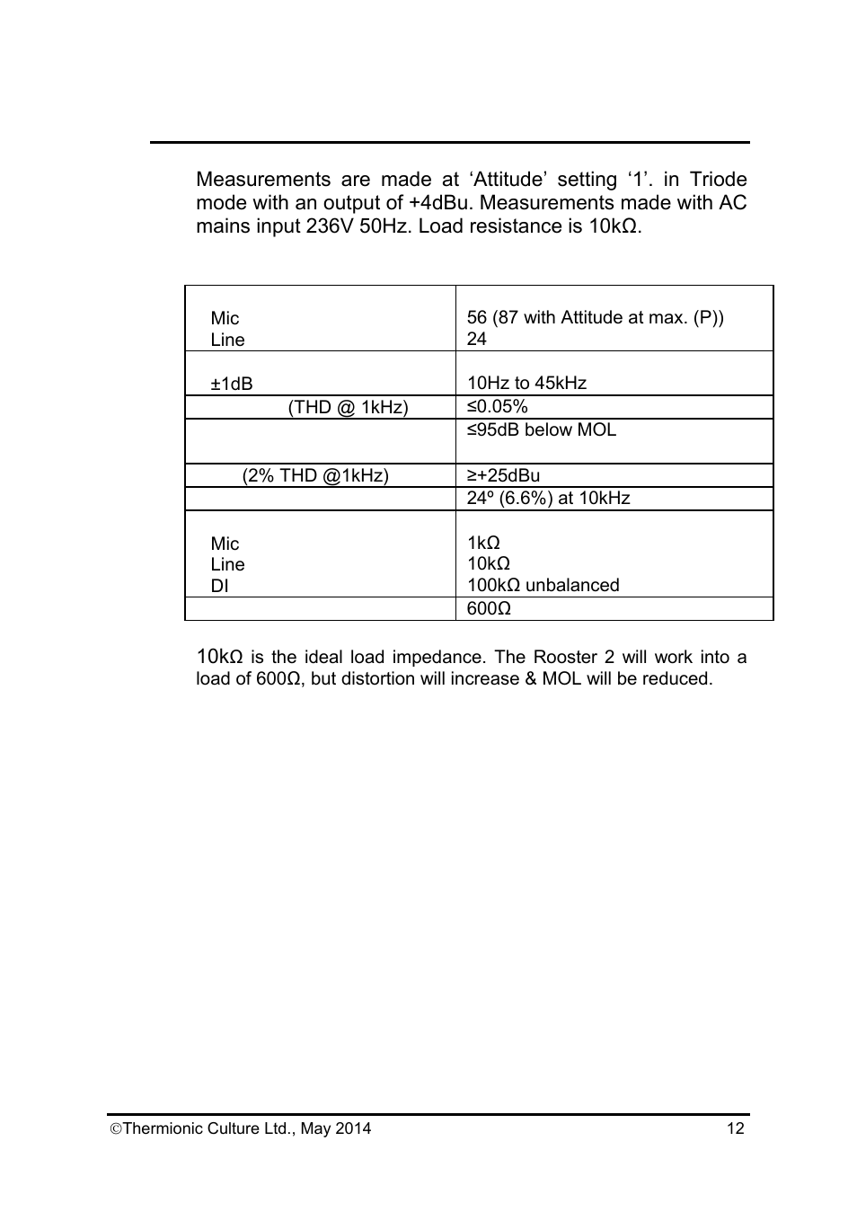 Thermionic Culture THE ROOSTER 2 2 Channel mic, pre amp with eq User Manual | Page 13 / 15