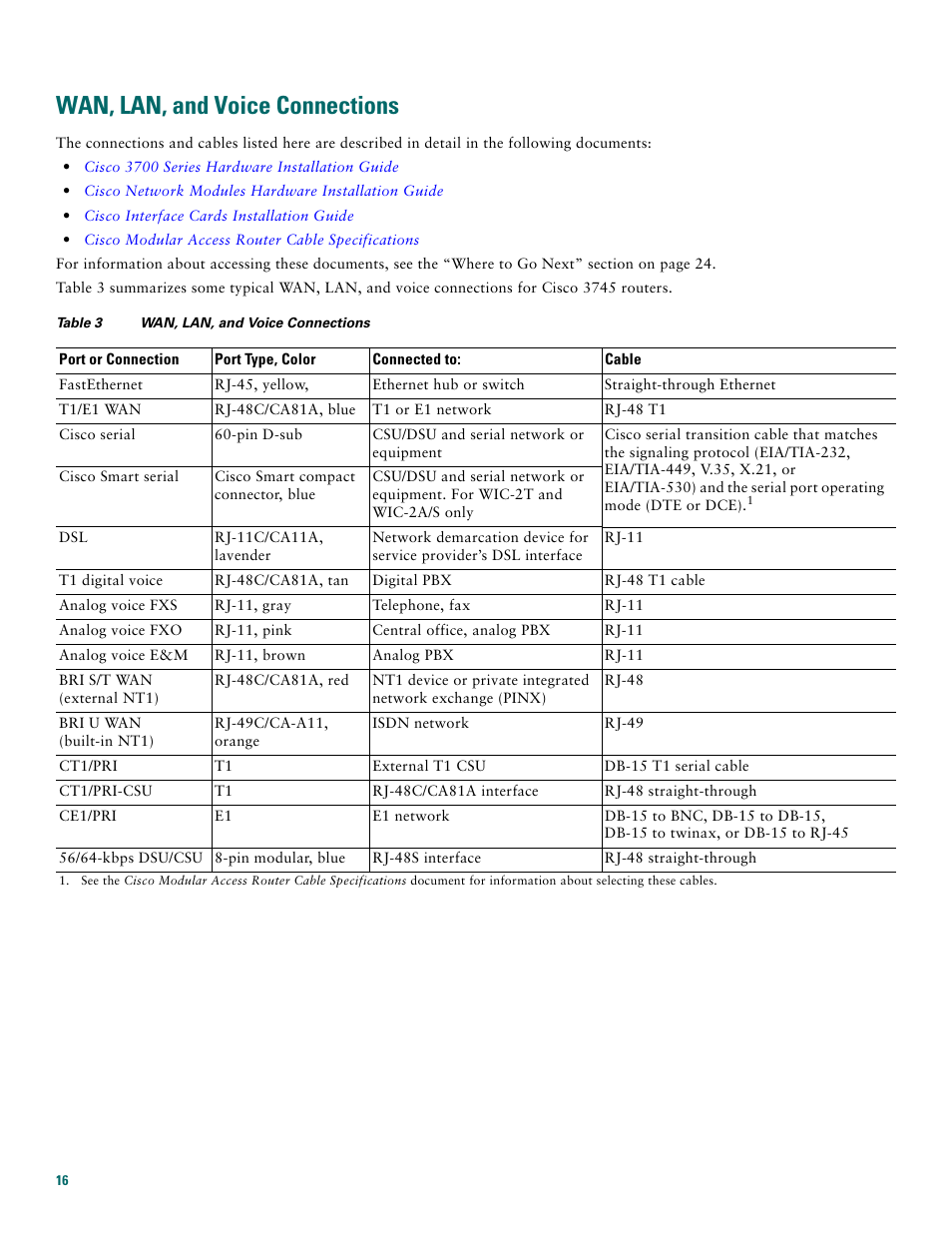 Wan, lan, and voice connections | Cisco 3745 User Manual | Page 16 / 32