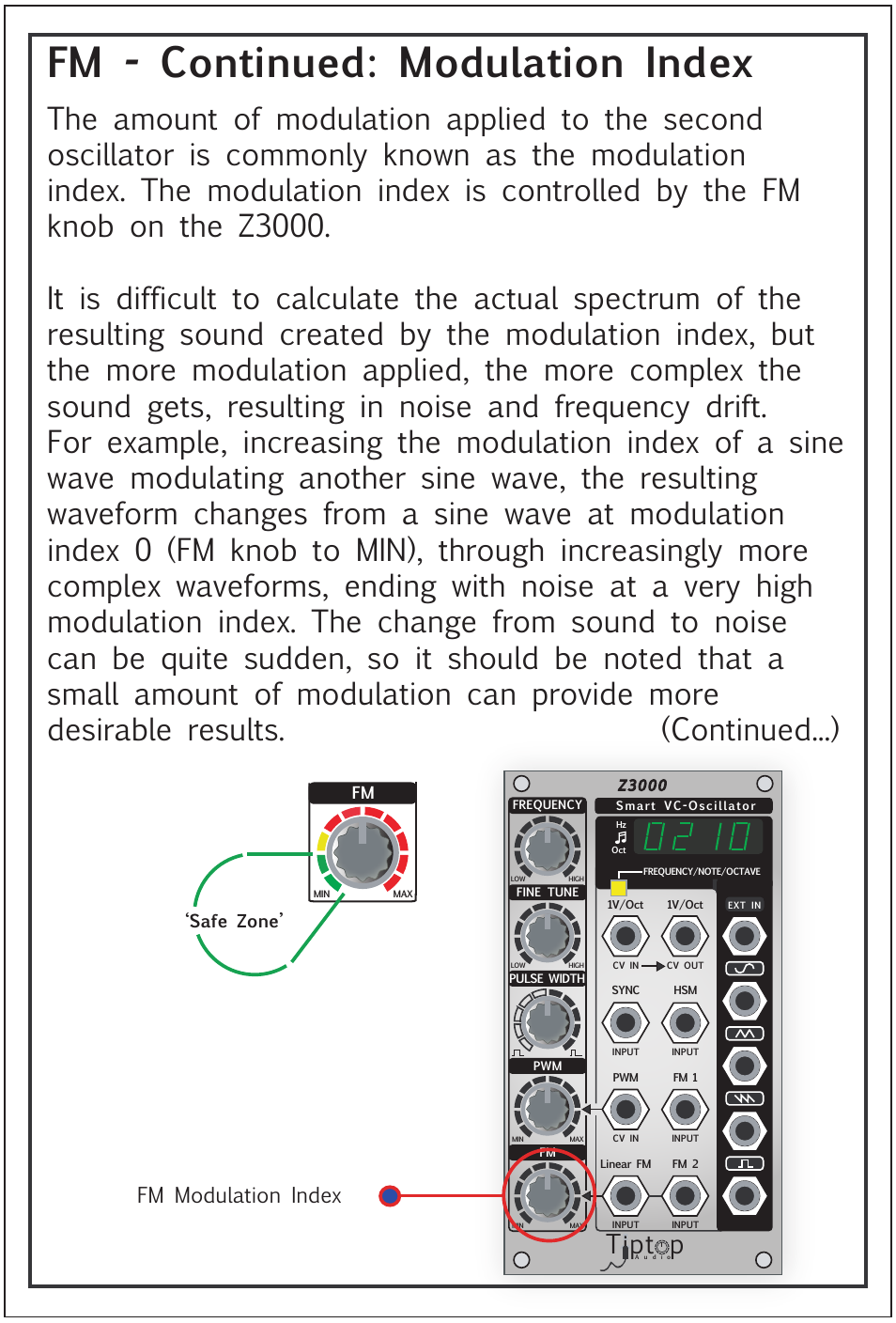 Fm - continued: modulation index, Tipt p | Tiptop Z3000 Smzrt VCO User Manual | Page 14 / 19
