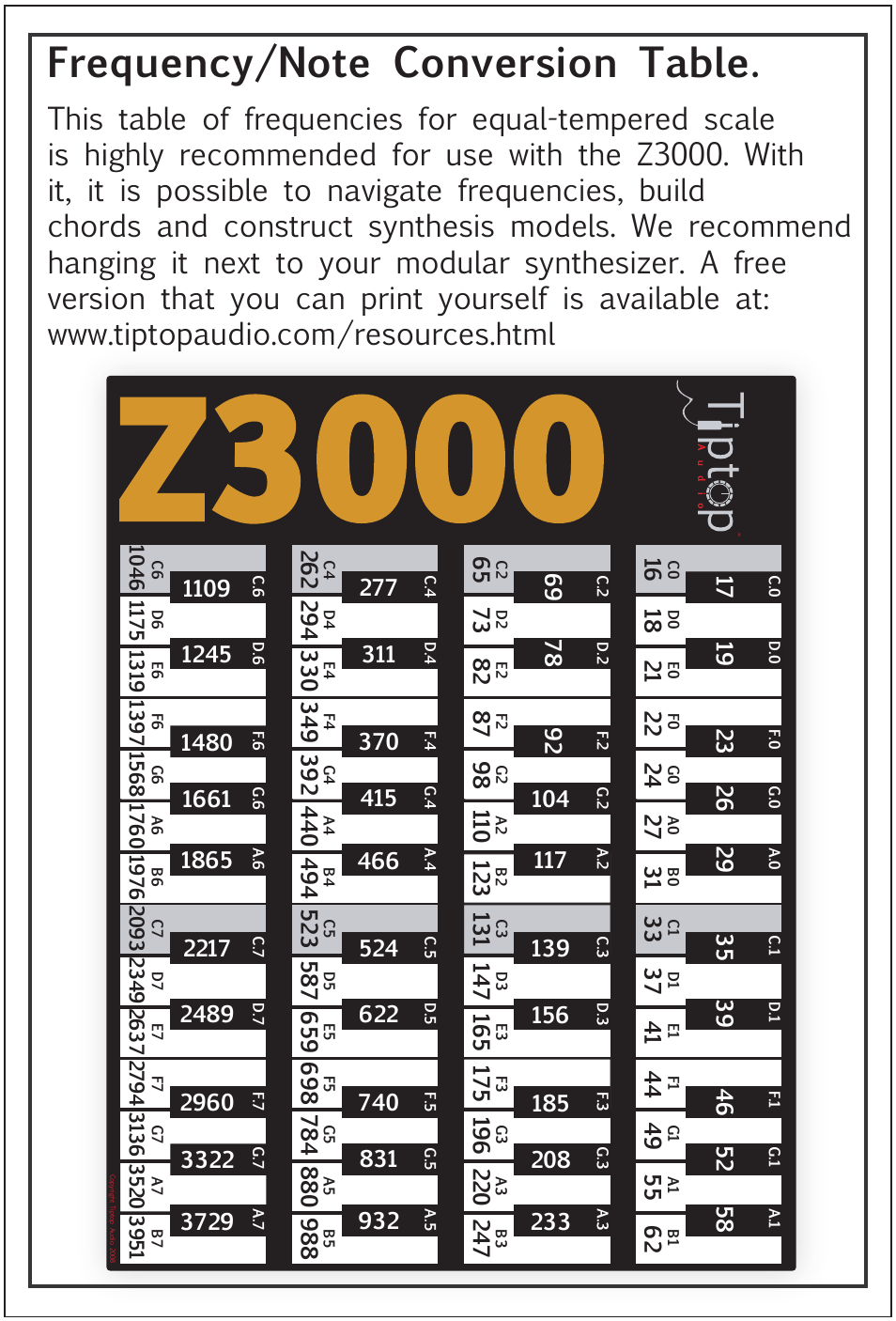 Z3000 | Tiptop Z3000 Smzrt VCO User Manual | Page 19 / 19
