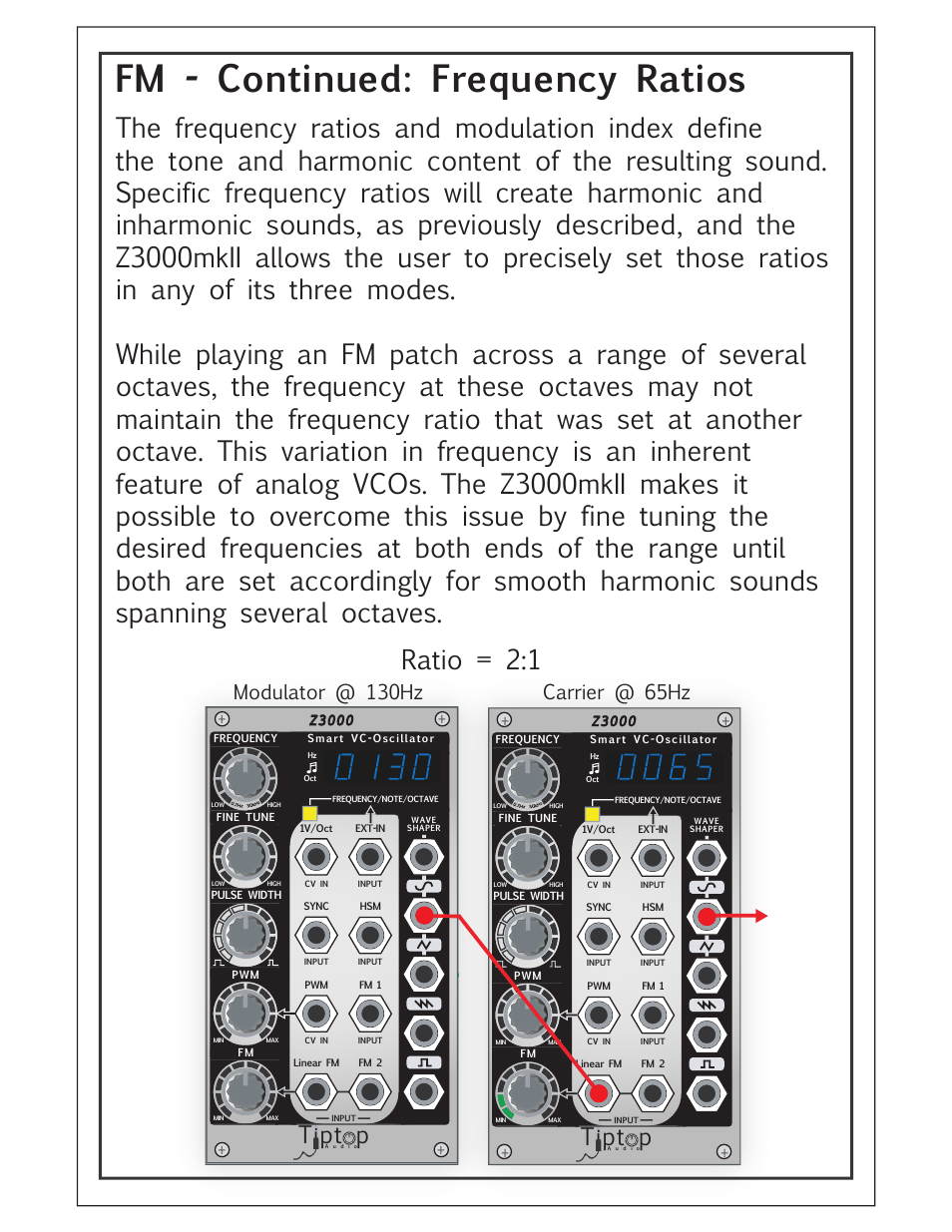 Fm -­ continued: frequency ratios, Tipt p | Tiptop Z3000 Smzrt VCO MKII User Manual | Page 16 / 20