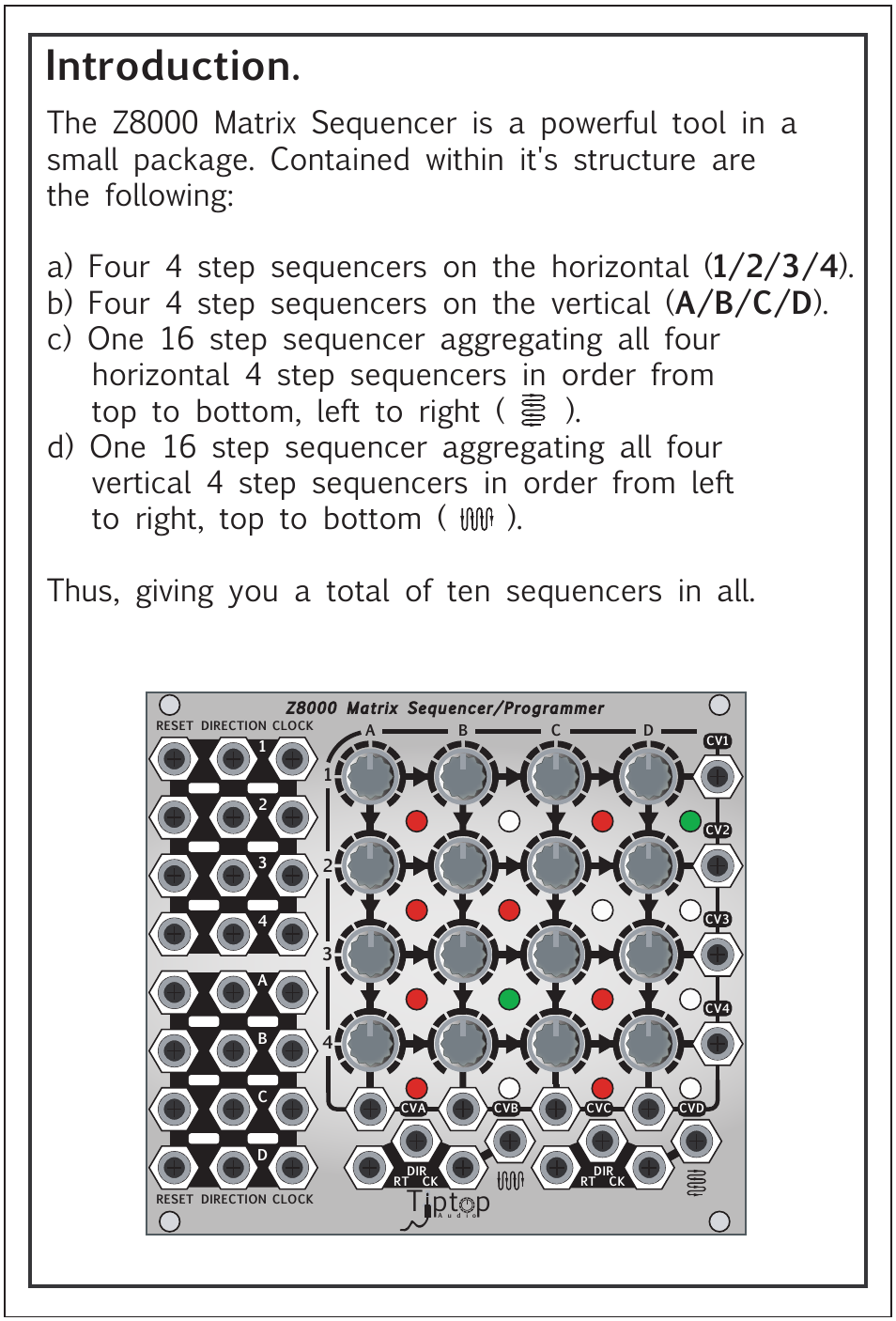 Introduction, Tipt p | Tiptop Z8000 Matrix Sequencer User Manual | Page 3 / 7