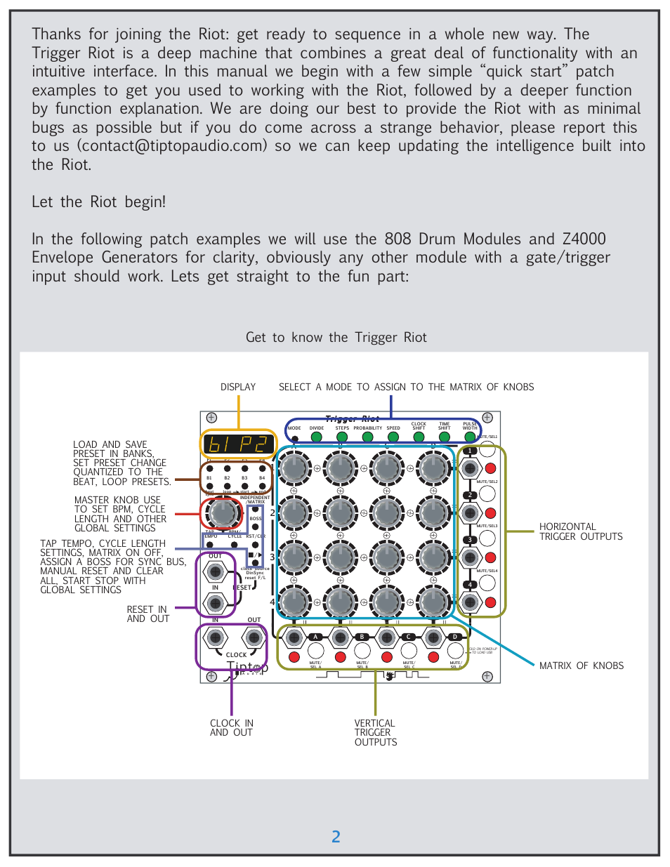Tipt p, Get to know the trigger riot | Tiptop Trigger Riot User Manual | Page 2 / 22