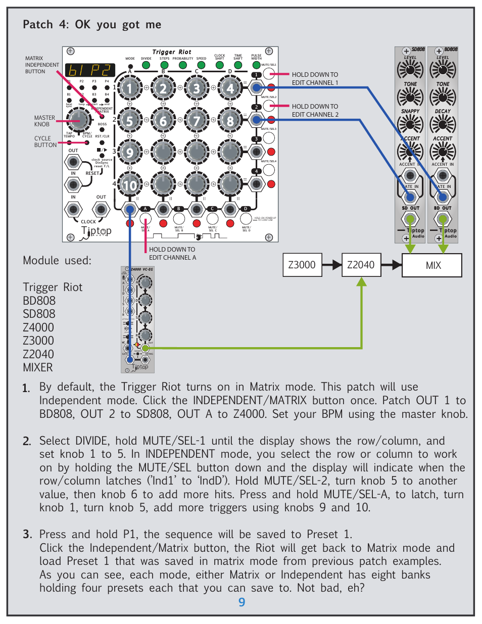 Patch 4: ok you got me, Tipt p | Tiptop Trigger Riot User Manual | Page 9 / 22