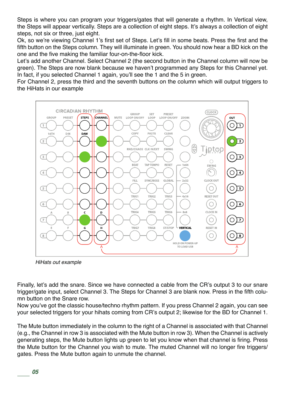 Tiptop Circadian Rhythms User Manual | Page 7 / 46