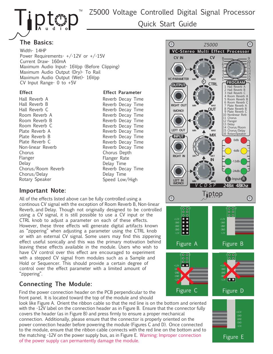 Tiptop Z5000 Multi-Effect User Manual | 2 pages
