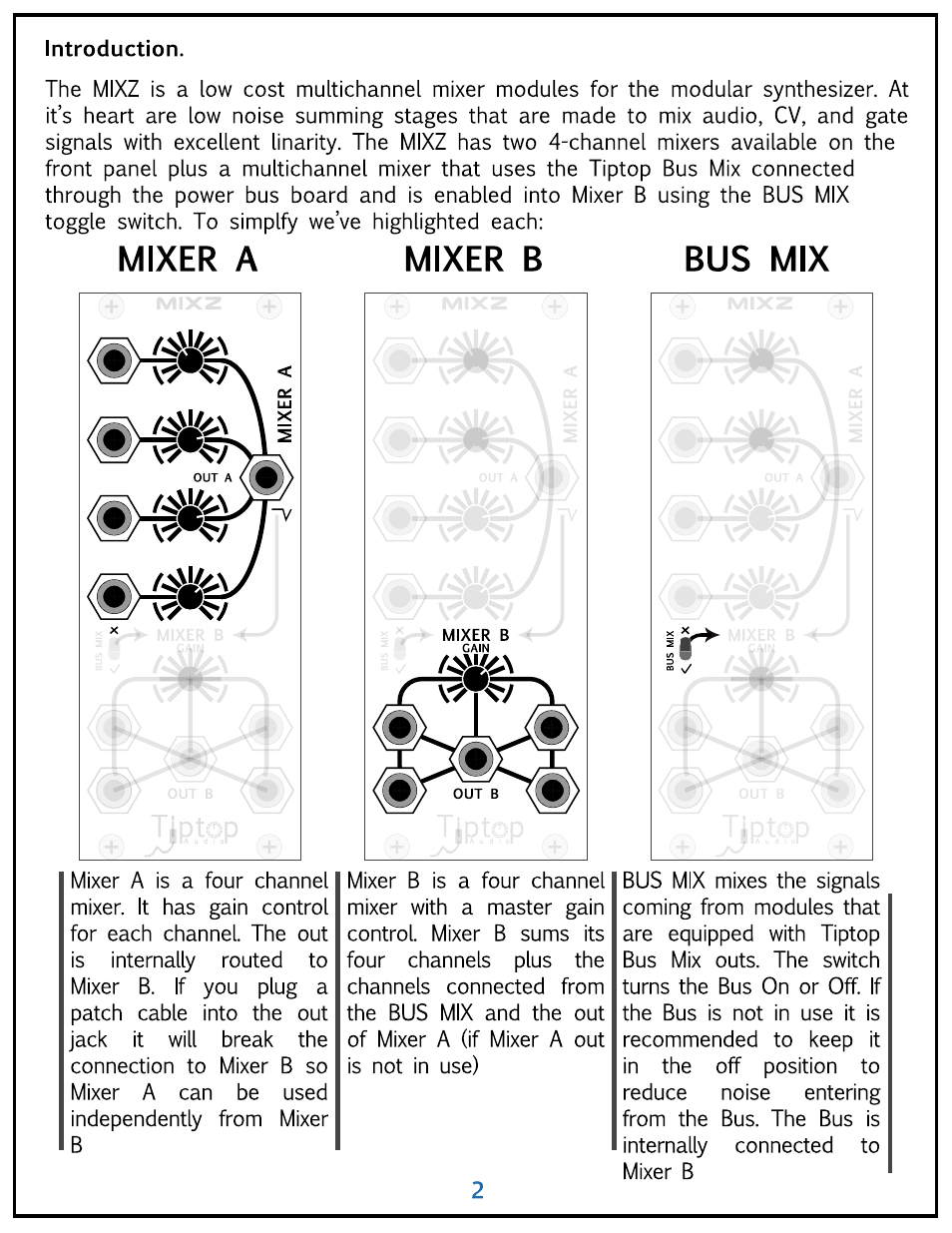 Tiptop MIXZ User Manual | Page 2 / 5