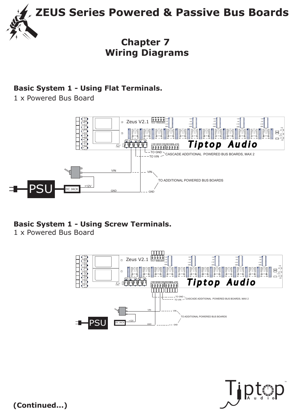 Zeus series powered & passive bus boards, Chapter 7 wiring diagrams, Continued...) | Zeus v2.1, Cascade additional powered bus boards, max 2, Gnd +12v, Dc jack vin vin to vin gnd | Tiptop Powered Bus User Manual | Page 15 / 22