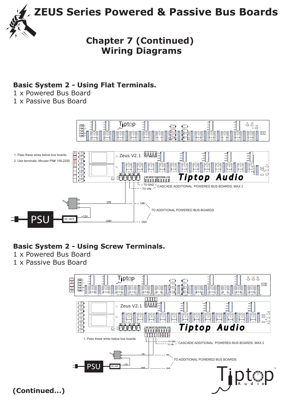 Zeus series powered & passive bus boards, Chapter 7 (continued) wiring diagrams, Continued...) | Zeus v2.1 | Tiptop Powered Bus User Manual | Page 16 / 22