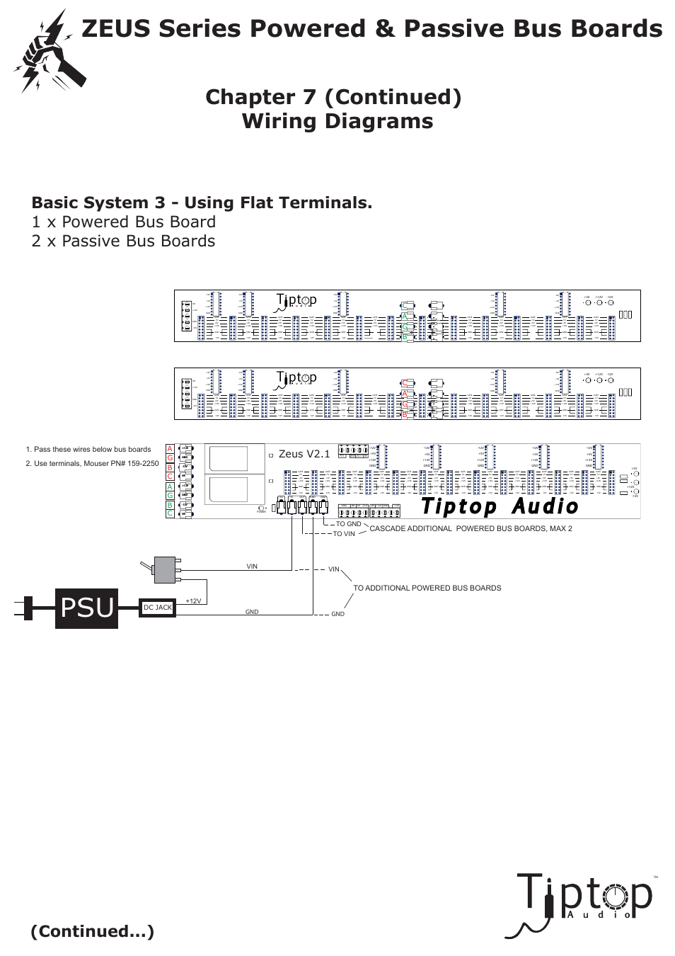 Zeus series powered & passive bus boards, Chapter 7 (continued) wiring diagrams, Continued...) | Zeus v2.1, Cascade additional powered bus boards, max 2, Gnd +12v, Dc jack vin vin to vin gnd | Tiptop Powered Bus User Manual | Page 17 / 22