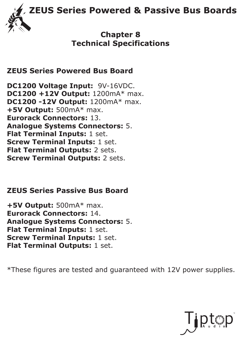 Tiptop Powered Bus User Manual | Page 19 / 22