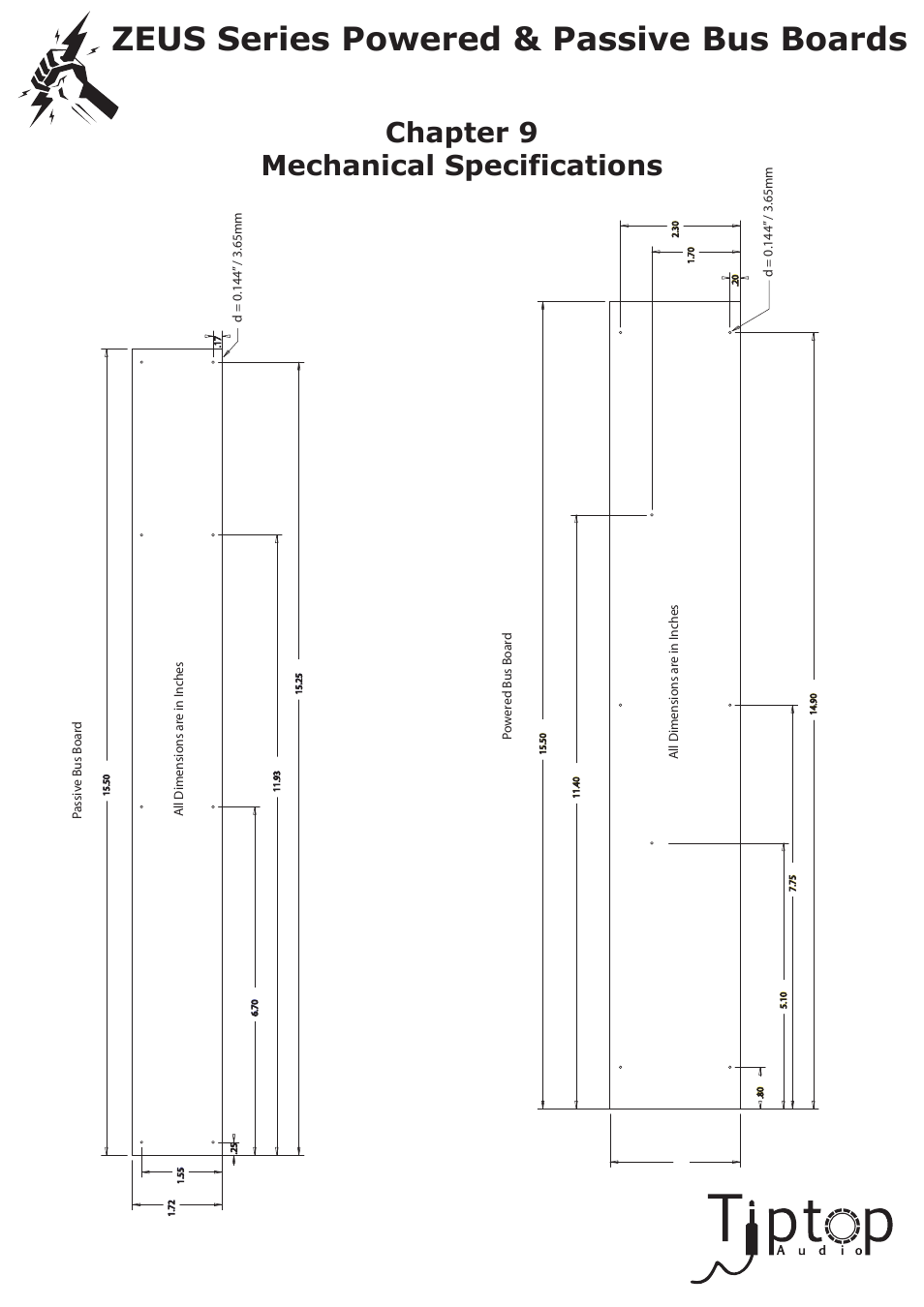 Zeus series powered & passive bus boards, Chapter 9 mechanical specifications | Tiptop Powered Bus User Manual | Page 20 / 22