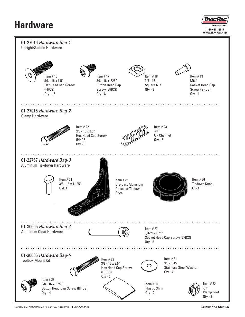 Hardware | TracRac IM T-Rac G2 User Manual | Page 5 / 14