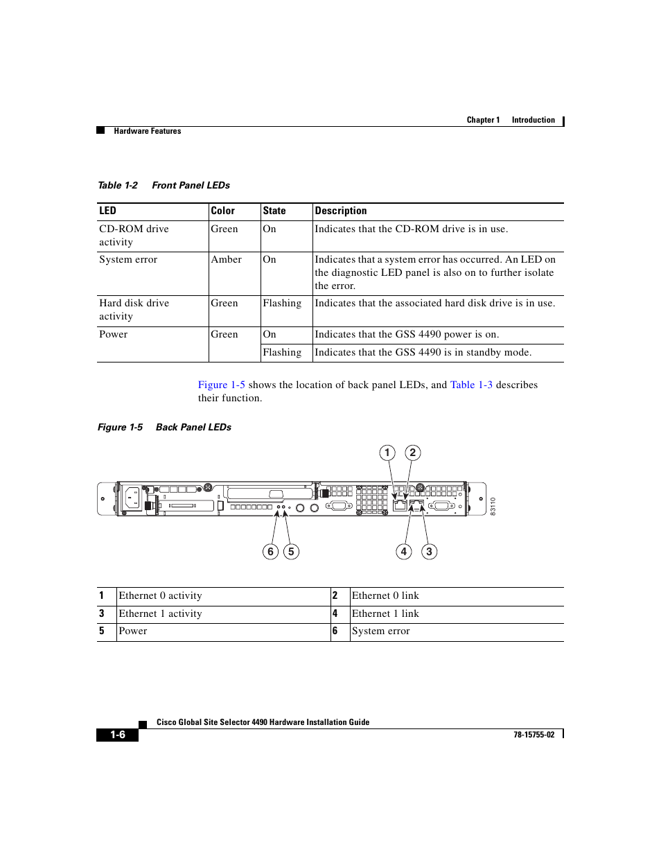 Figure 1-5, Table 1-2 | Cisco 4490 User Manual | Page 28 / 92