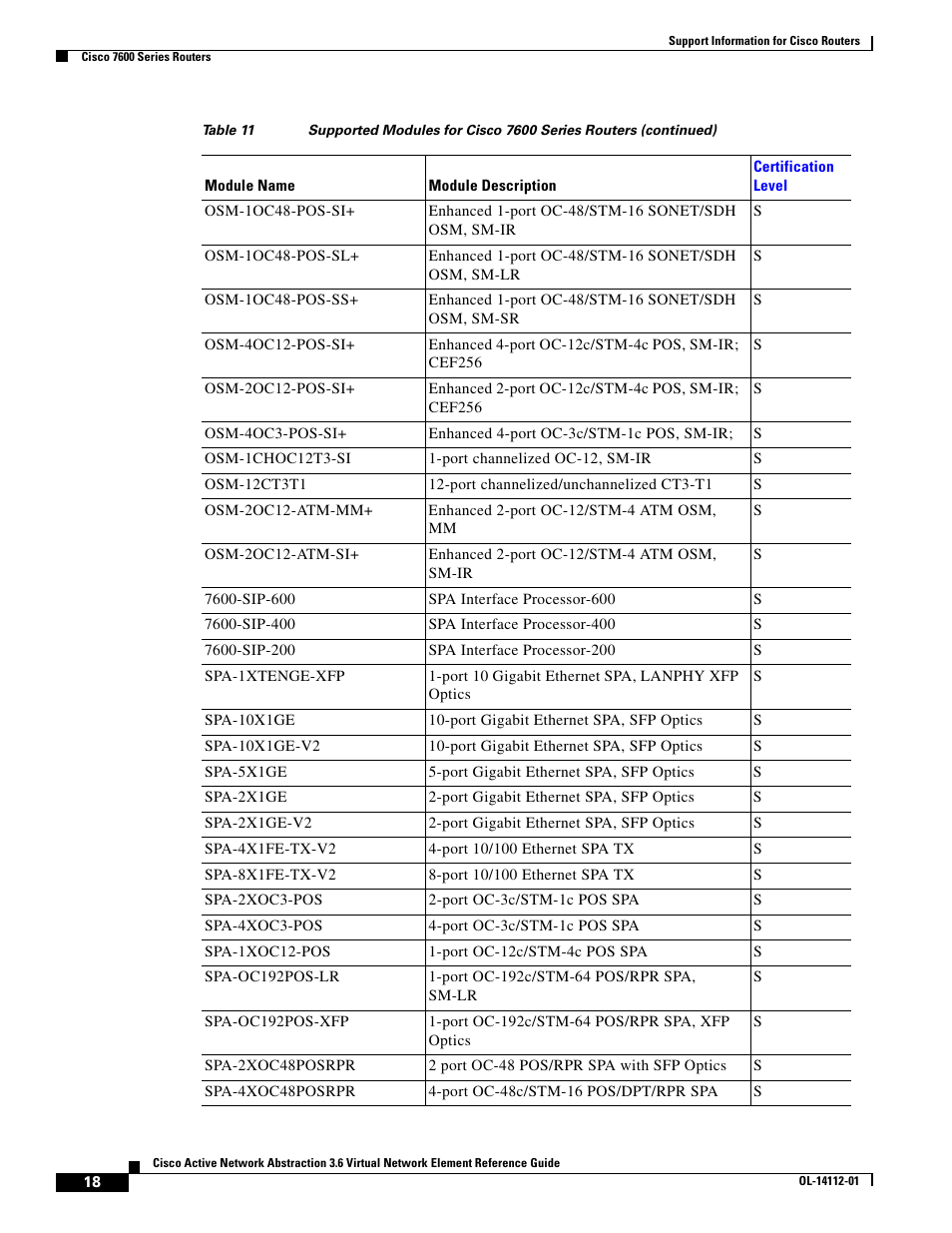Cisco 7200 User Manual | Page 10 / 50