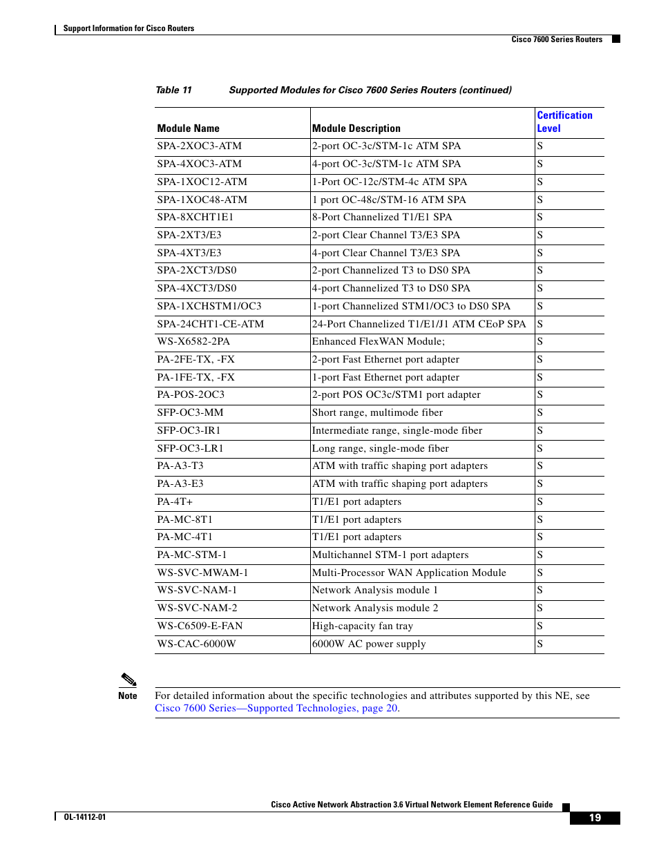 Cisco 7200 User Manual | Page 11 / 50