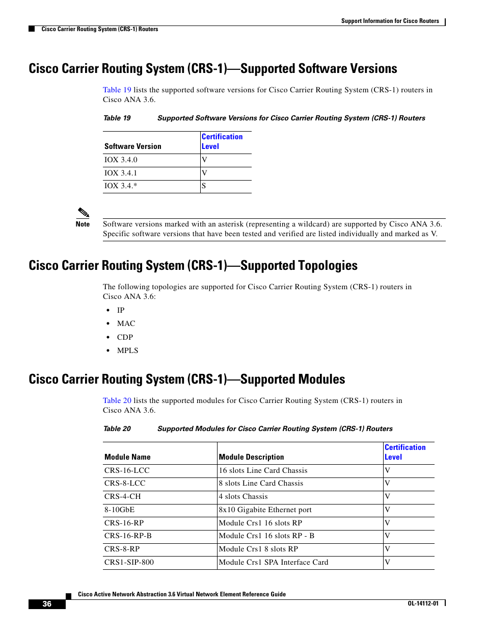 Cisco 7200 User Manual | Page 28 / 50