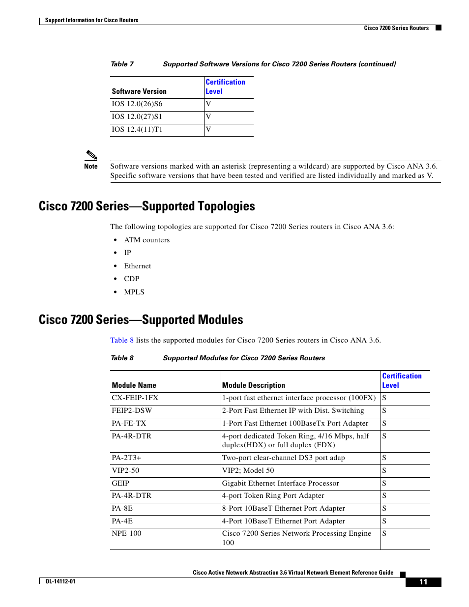 Cisco 7200 series-supported topologies, Cisco 7200 series-supported modules, Cisco 7200 series—supported topologies | Cisco 7200 series—supported modules | Cisco 7200 User Manual | Page 3 / 50