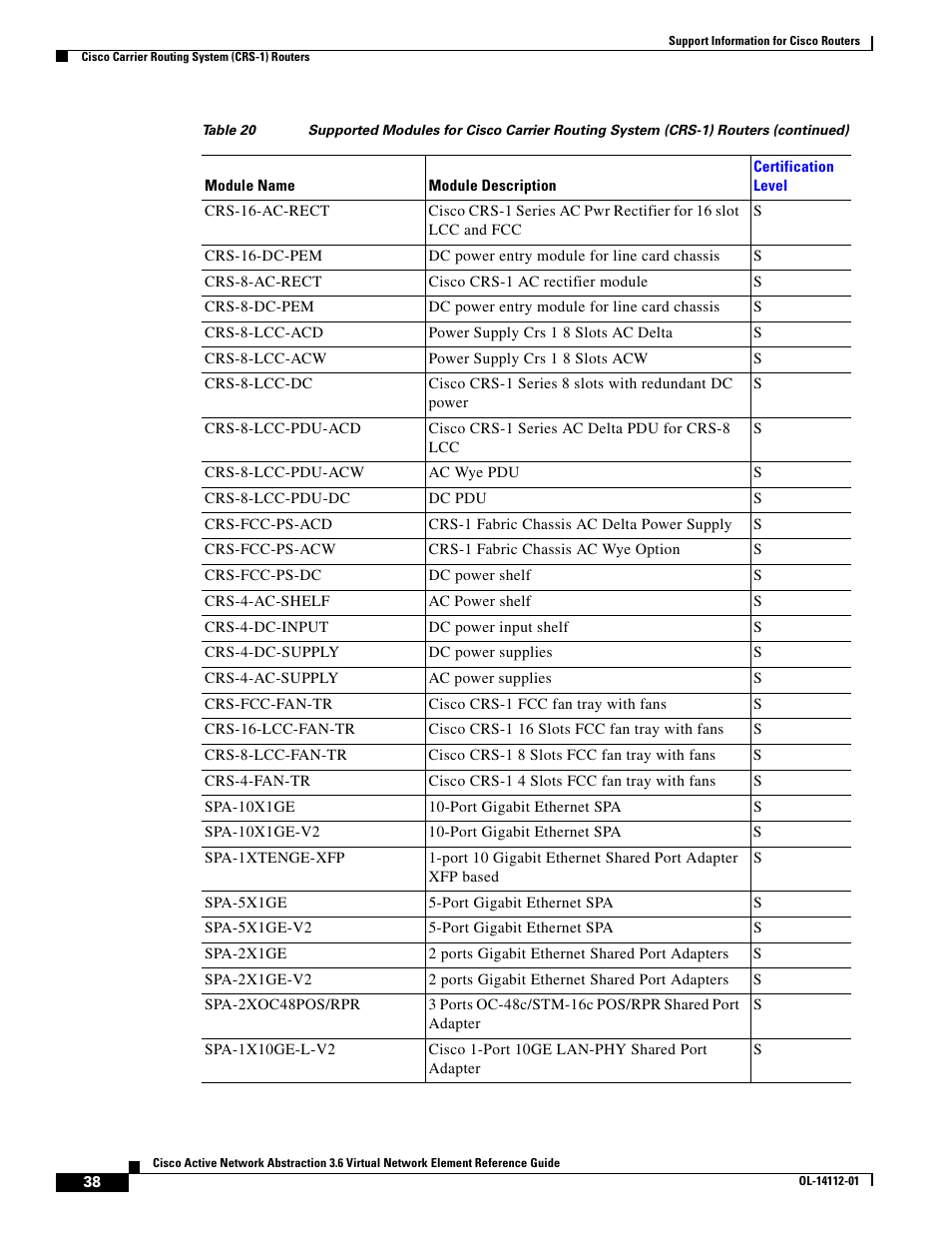 Cisco 7200 User Manual | Page 30 / 50