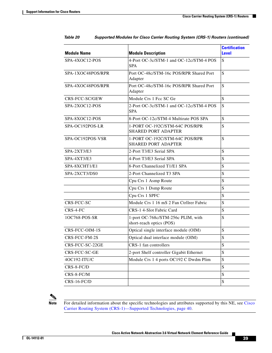 Cisco 7200 User Manual | Page 31 / 50