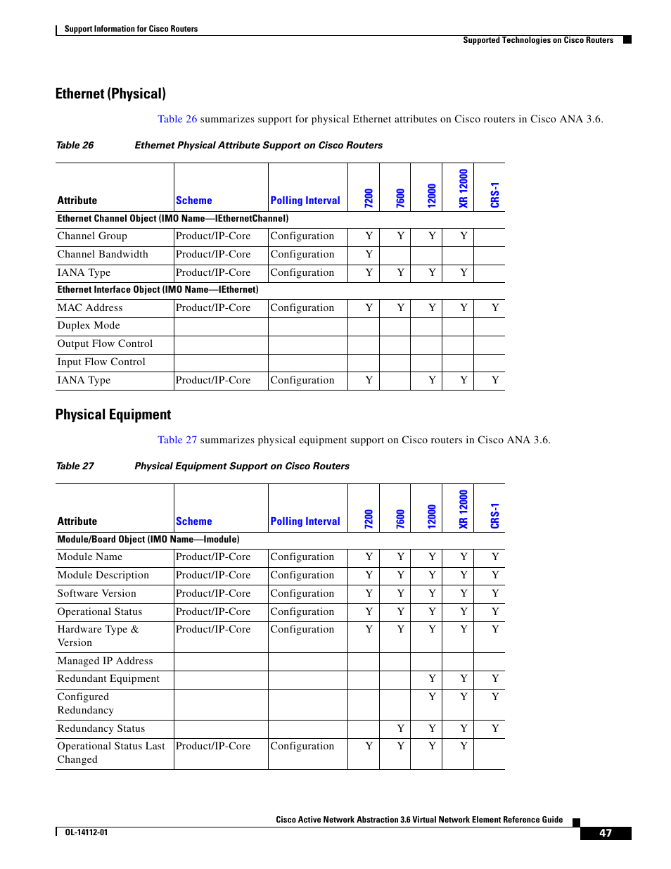 Ethernet (physical), Physical equipment | Cisco 7200 User Manual | Page 39 / 50