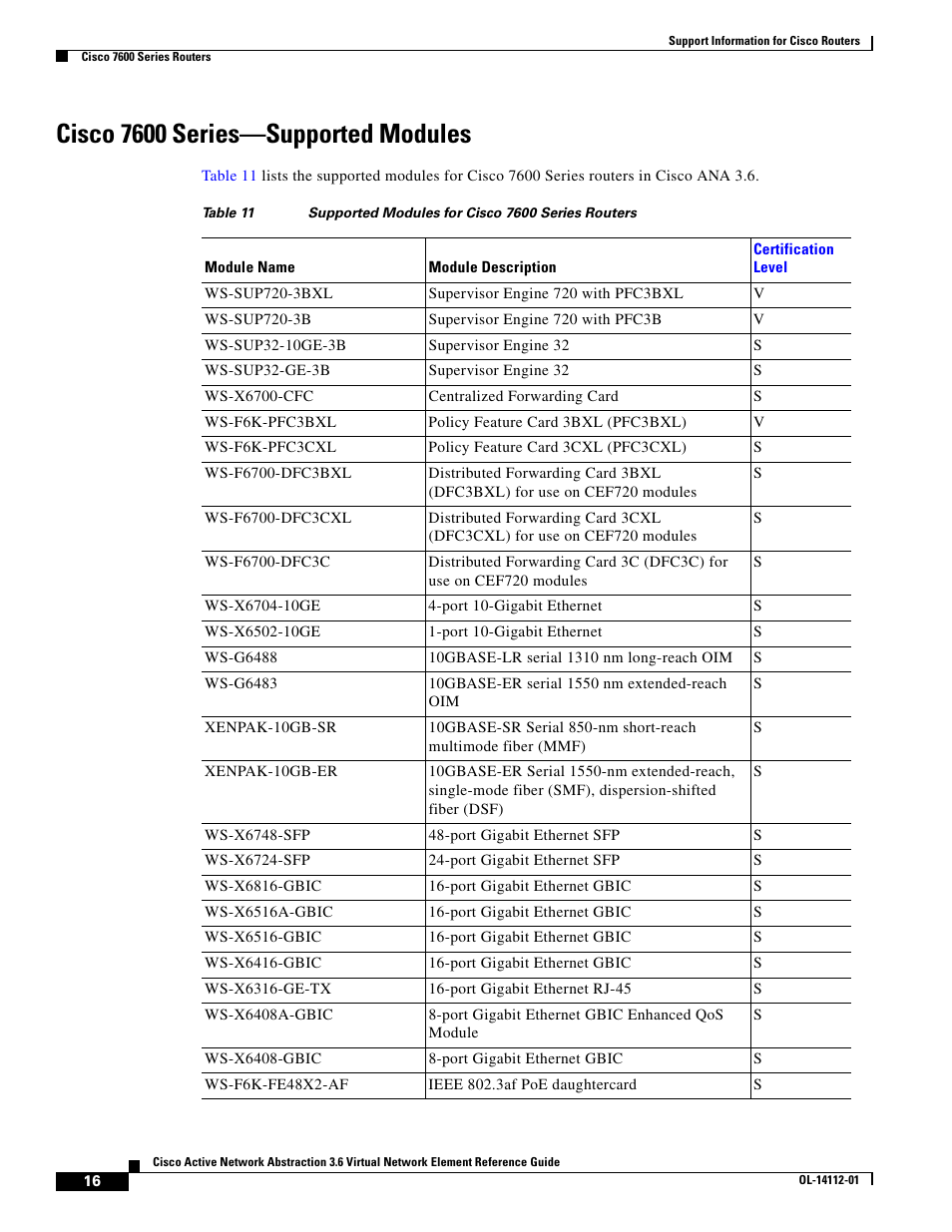 Cisco 7600 series-supported modules, Cisco 7600 series—supported modules | Cisco 7200 User Manual | Page 8 / 50