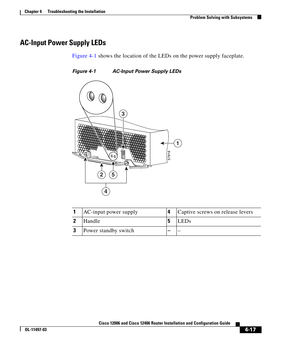 Ac-input power supply leds | Cisco 12406 User Manual | Page 17 / 36
