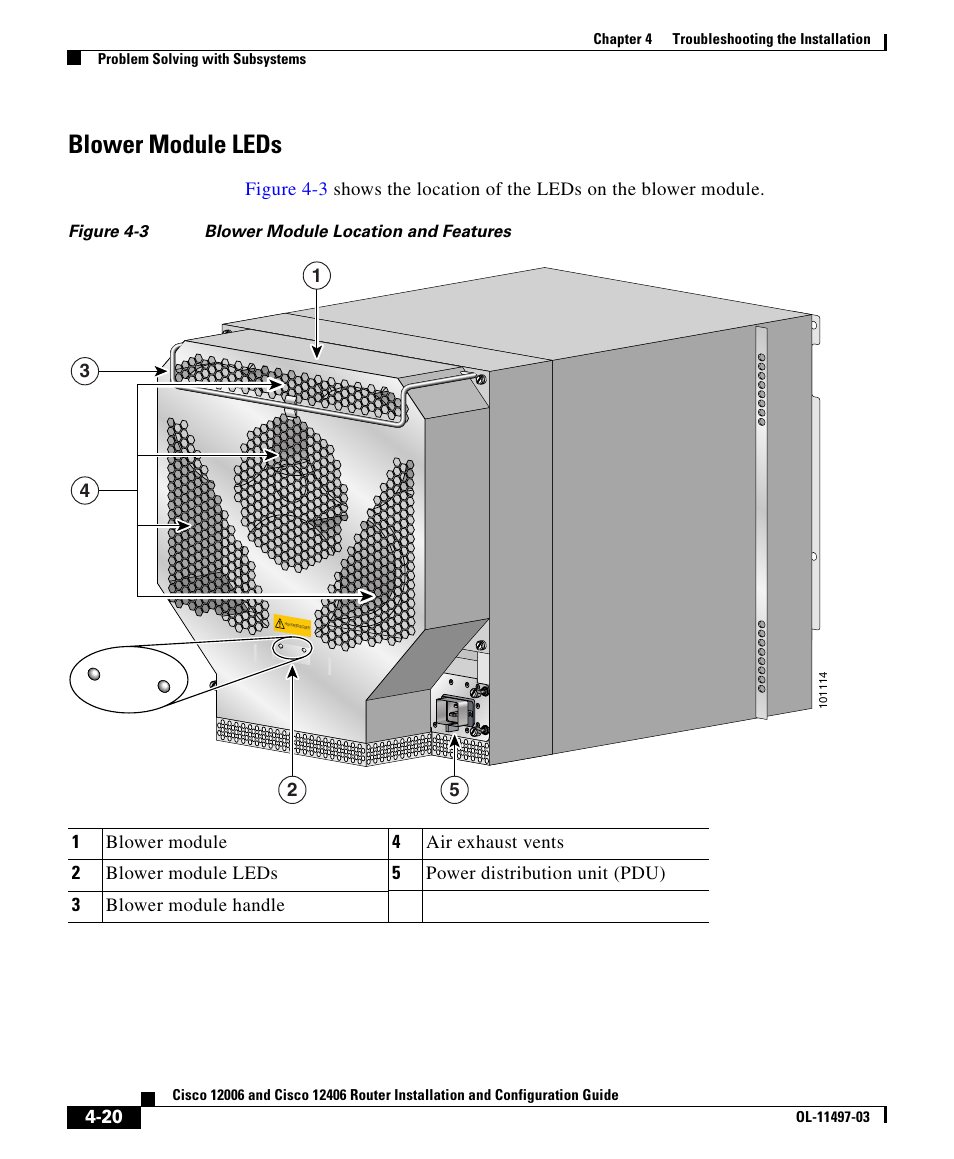 Blower module leds | Cisco 12406 User Manual | Page 20 / 36