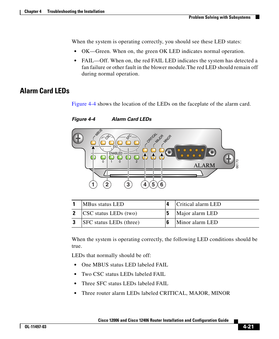 Alarm card leds, Alarm | Cisco 12406 User Manual | Page 21 / 36