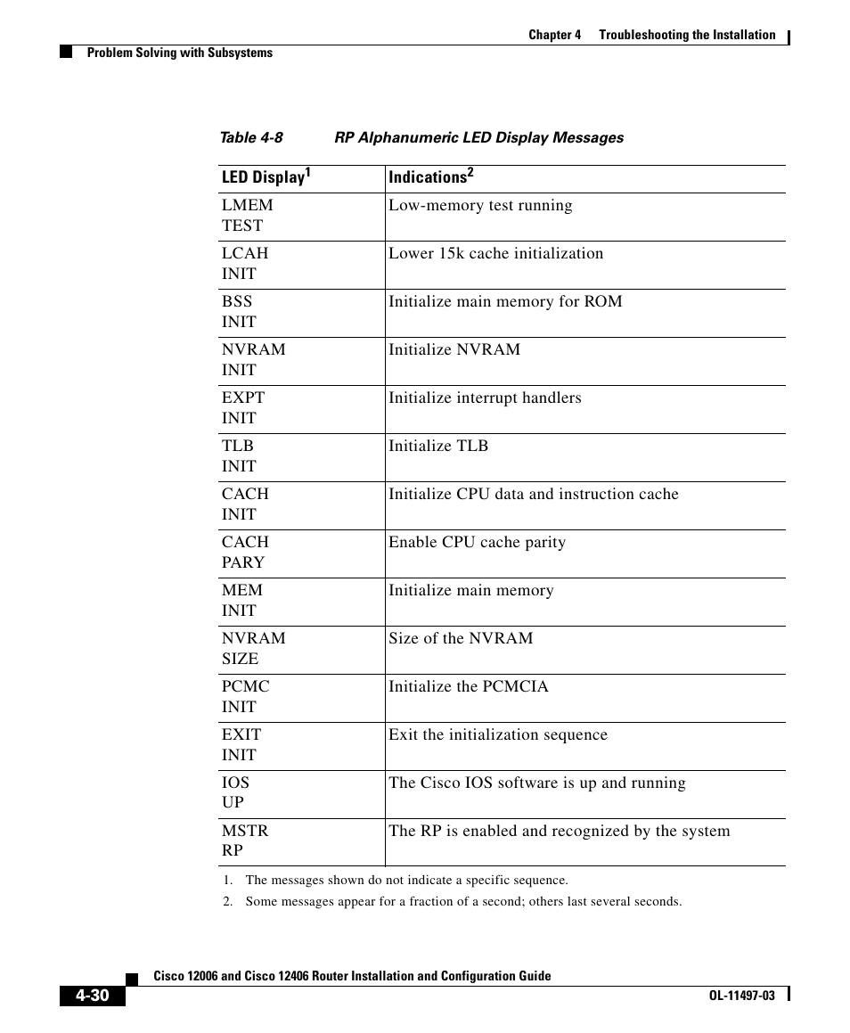 Table 4-8 on | Cisco 12406 User Manual | Page 30 / 36