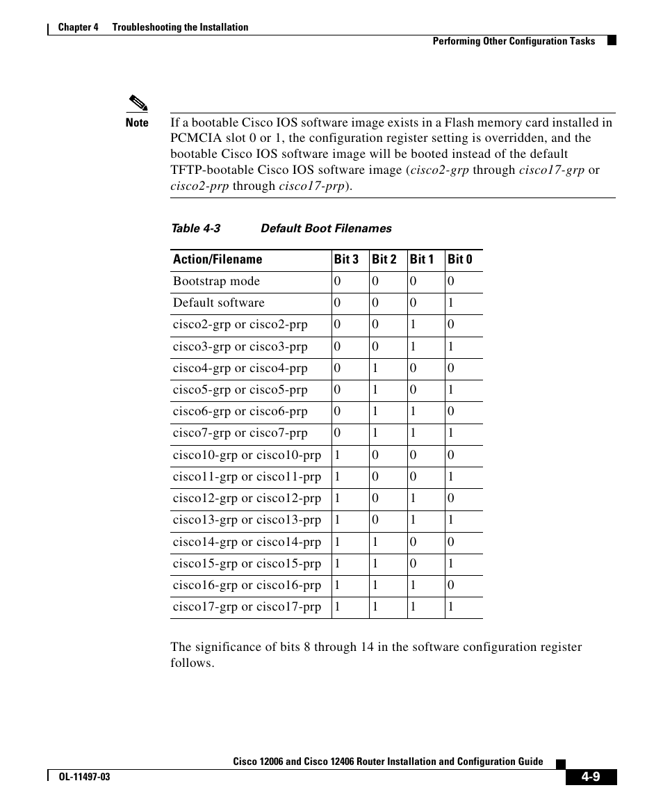 Cisco 12406 User Manual | Page 9 / 36