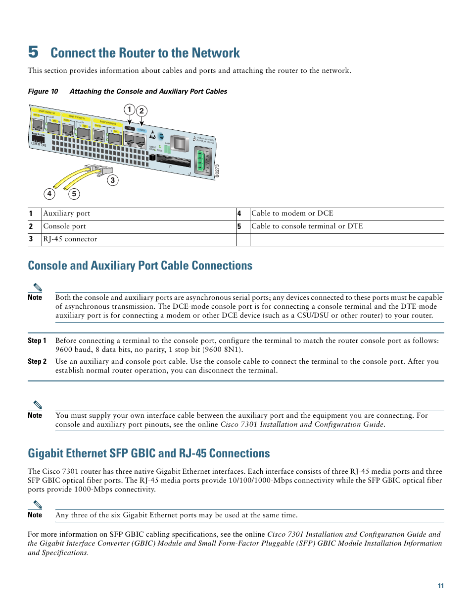 5 connect the router to the network, Console and auxiliary port cable connections, Gigabit ethernet sfp gbic and rj-45 connections | Connect the router to the network, Auxiliary port, Cable to modem or dce, Console port, Cable to console terminal or dte, Rj-45 connector | Cisco 7301 User Manual | Page 11 / 34