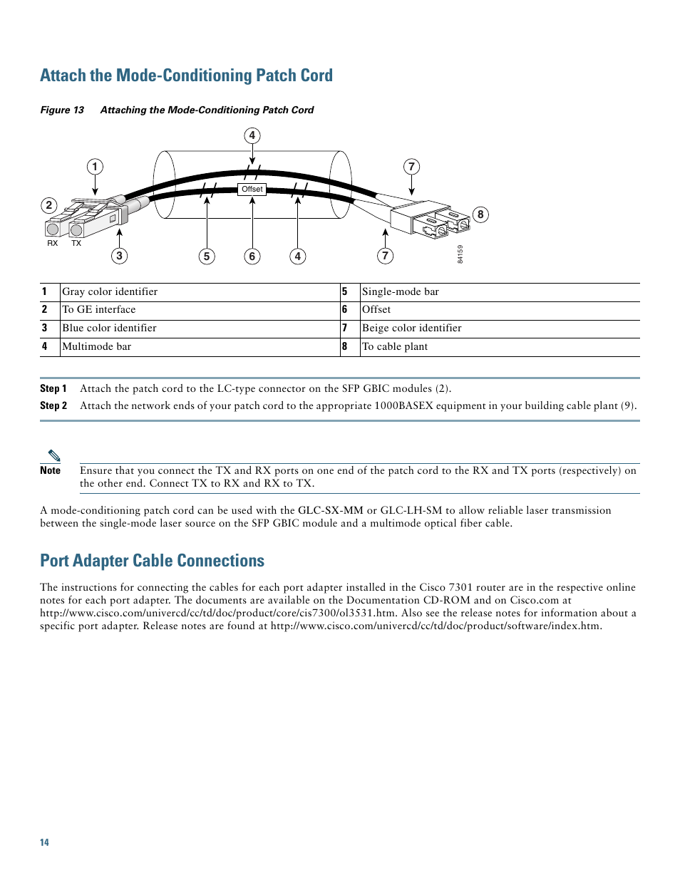 Attach the mode-conditioning patch cord, Port adapter cable connections | Cisco 7301 User Manual | Page 14 / 34