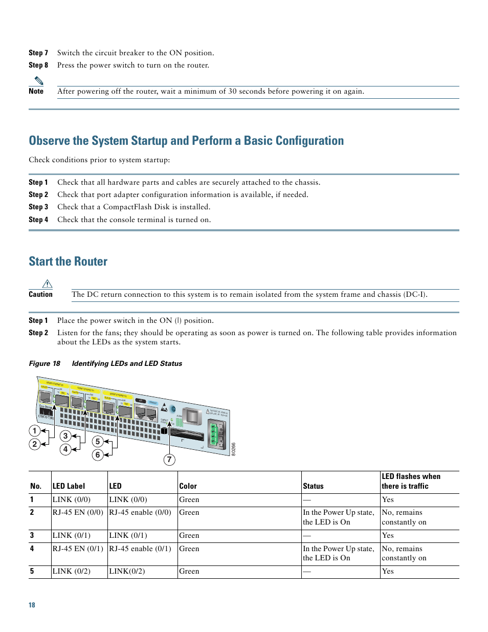 Start the router | Cisco 7301 User Manual | Page 18 / 34