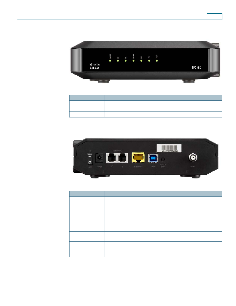 Cisco EPC3212 User Manual | Page 3 / 4