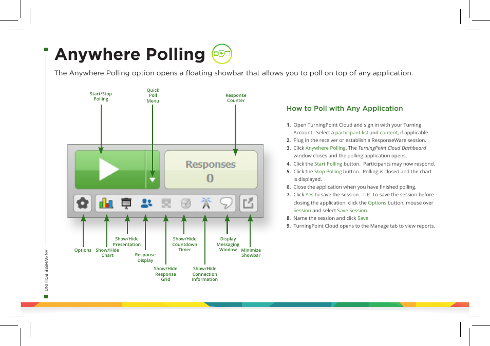 Anywhere polling | Turning Technologies TurningPoint Cloud User Manual | Page 10 / 28