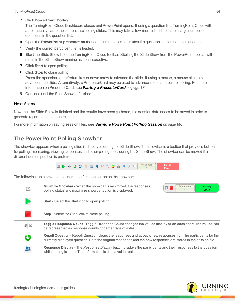 The powerpoint polling showbar | Turning Technologies TurningPoint Cloud User Manual | Page 84 / 148