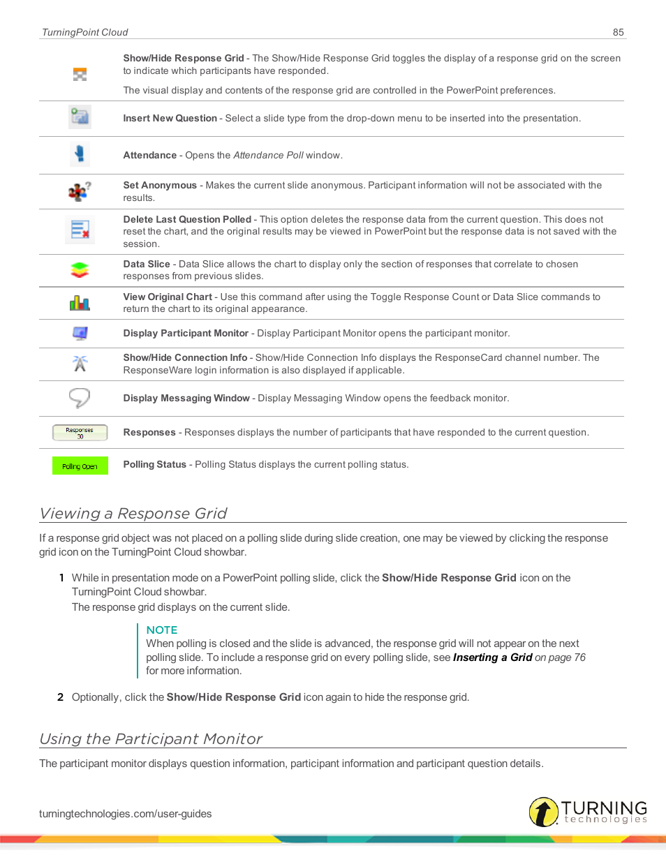 Viewing a response grid, Using the participant monitor | Turning Technologies TurningPoint Cloud User Manual | Page 85 / 148