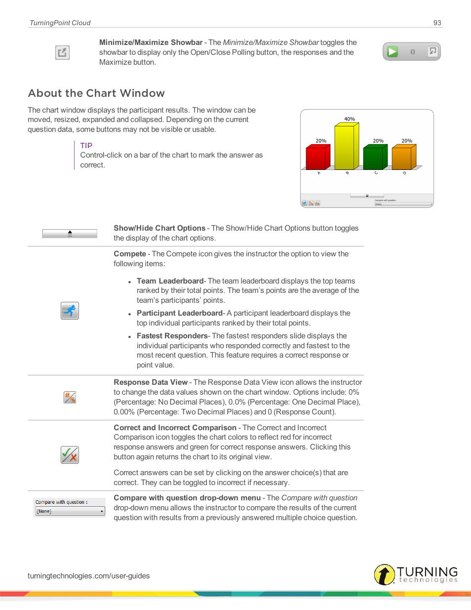 About the chart window | Turning Technologies TurningPoint Cloud User Manual | Page 93 / 148