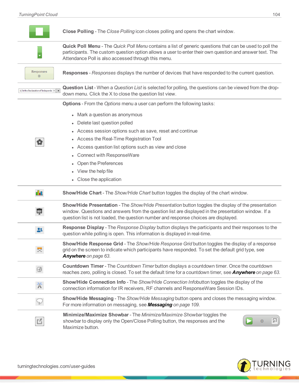 Turning Technologies TurningPoint Cloud User Manual | Page 104 / 161