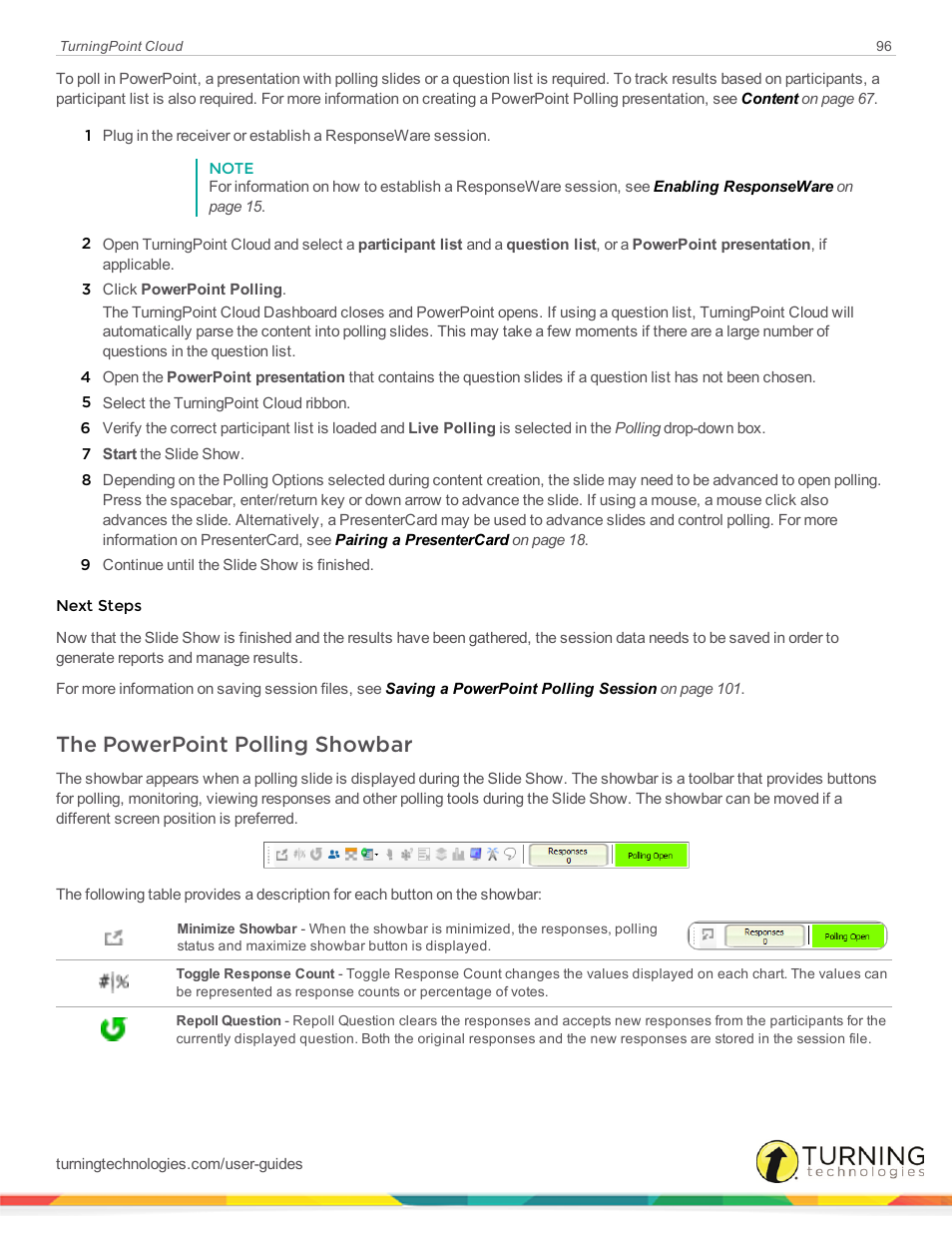 The powerpoint polling showbar | Turning Technologies TurningPoint Cloud User Manual | Page 96 / 161