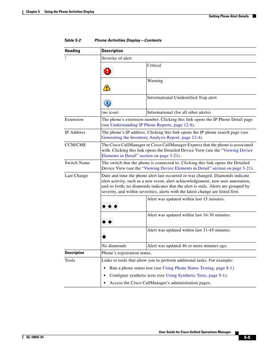 Cisco OL-10041-01 User Manual | Page 5 / 8