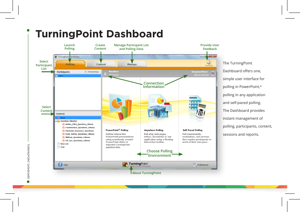 Turningpoint dashboard | Turning Technologies TurningPoint 5 User Manual | Page 4 / 24