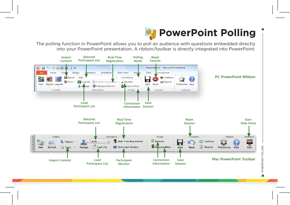Powerpoint polling | Turning Technologies TurningPoint 5 User Manual | Page 7 / 24