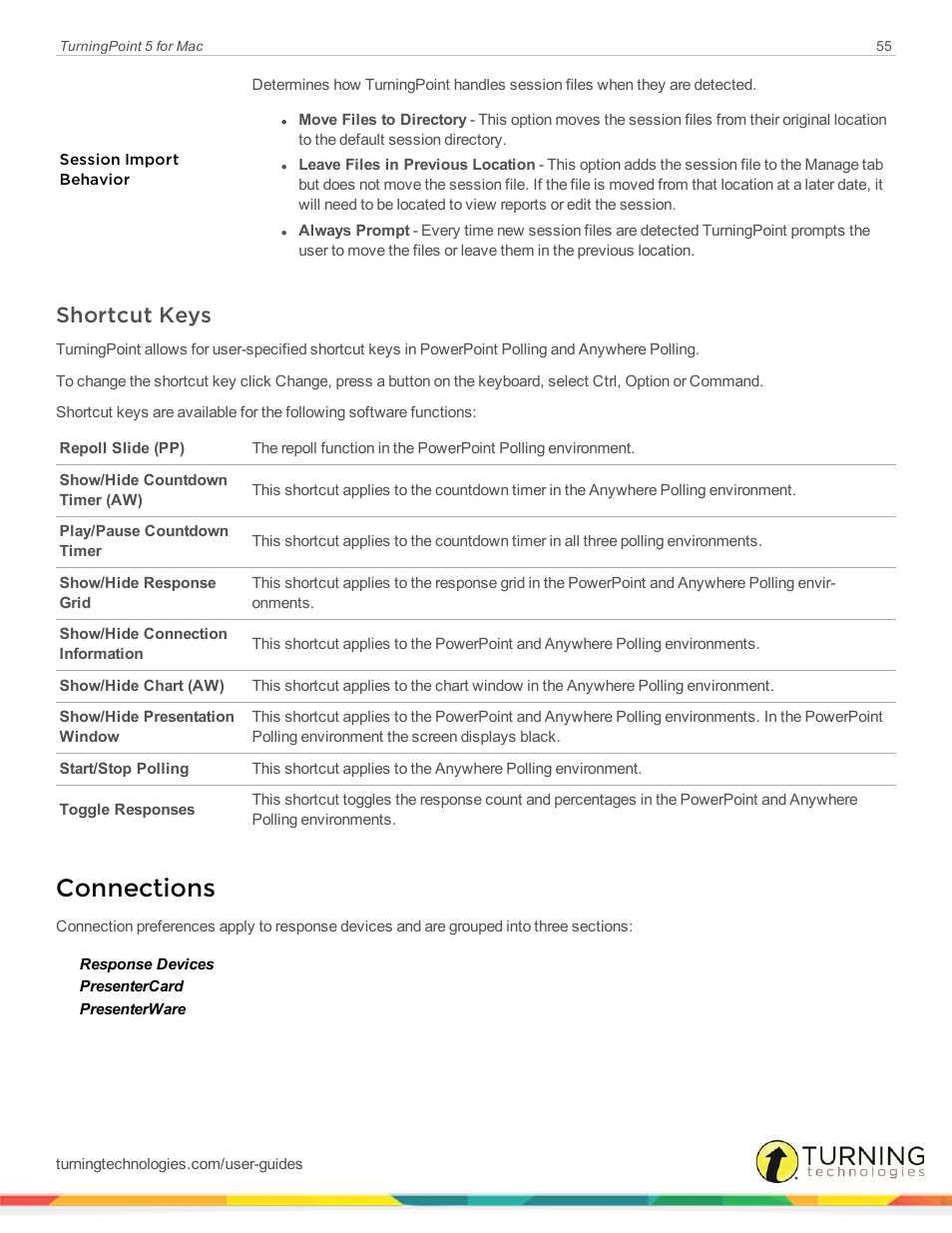 Shortcut keys, Connections | Turning Technologies TurningPoint 5 User Manual | Page 55 / 150