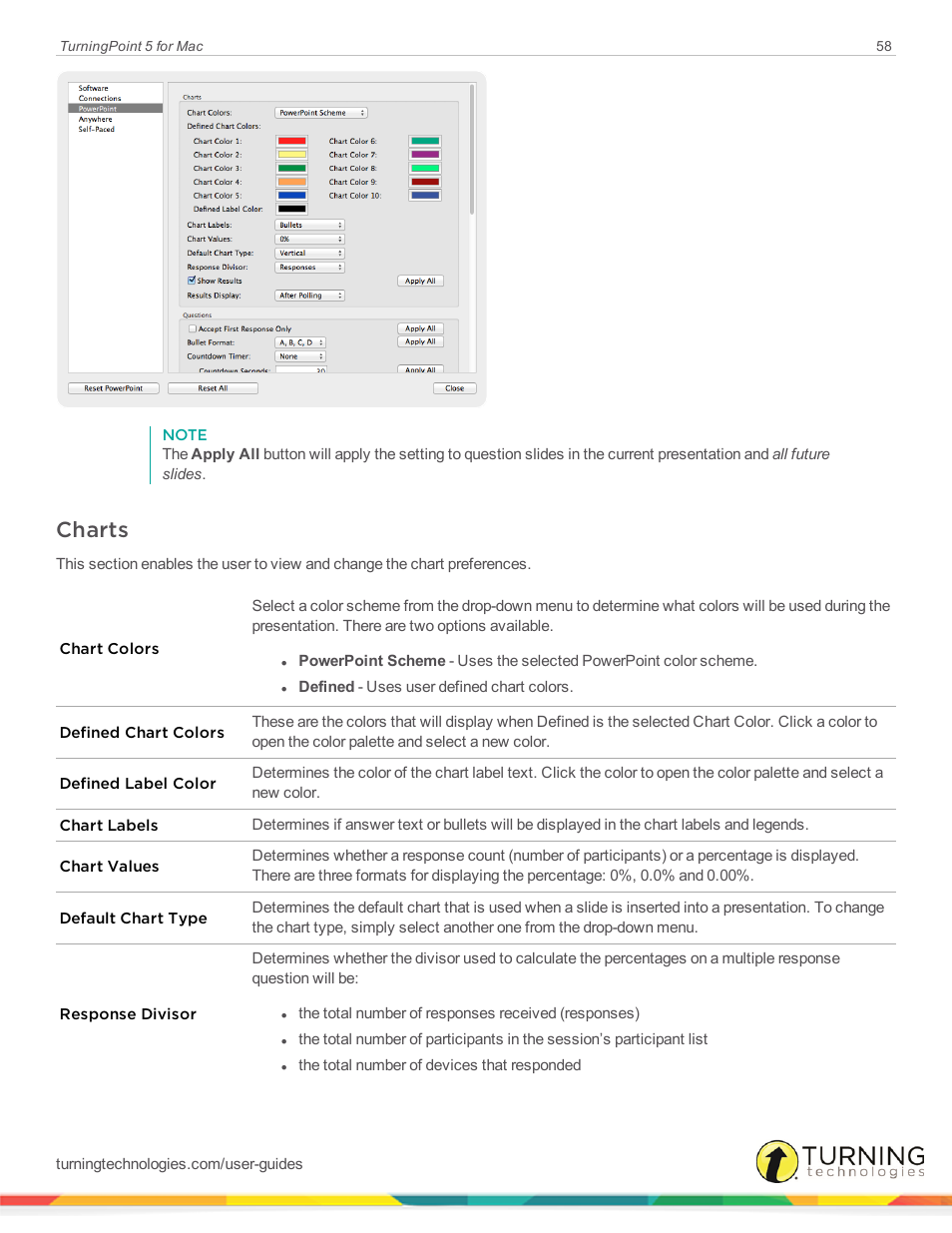 Charts | Turning Technologies TurningPoint 5 User Manual | Page 58 / 150