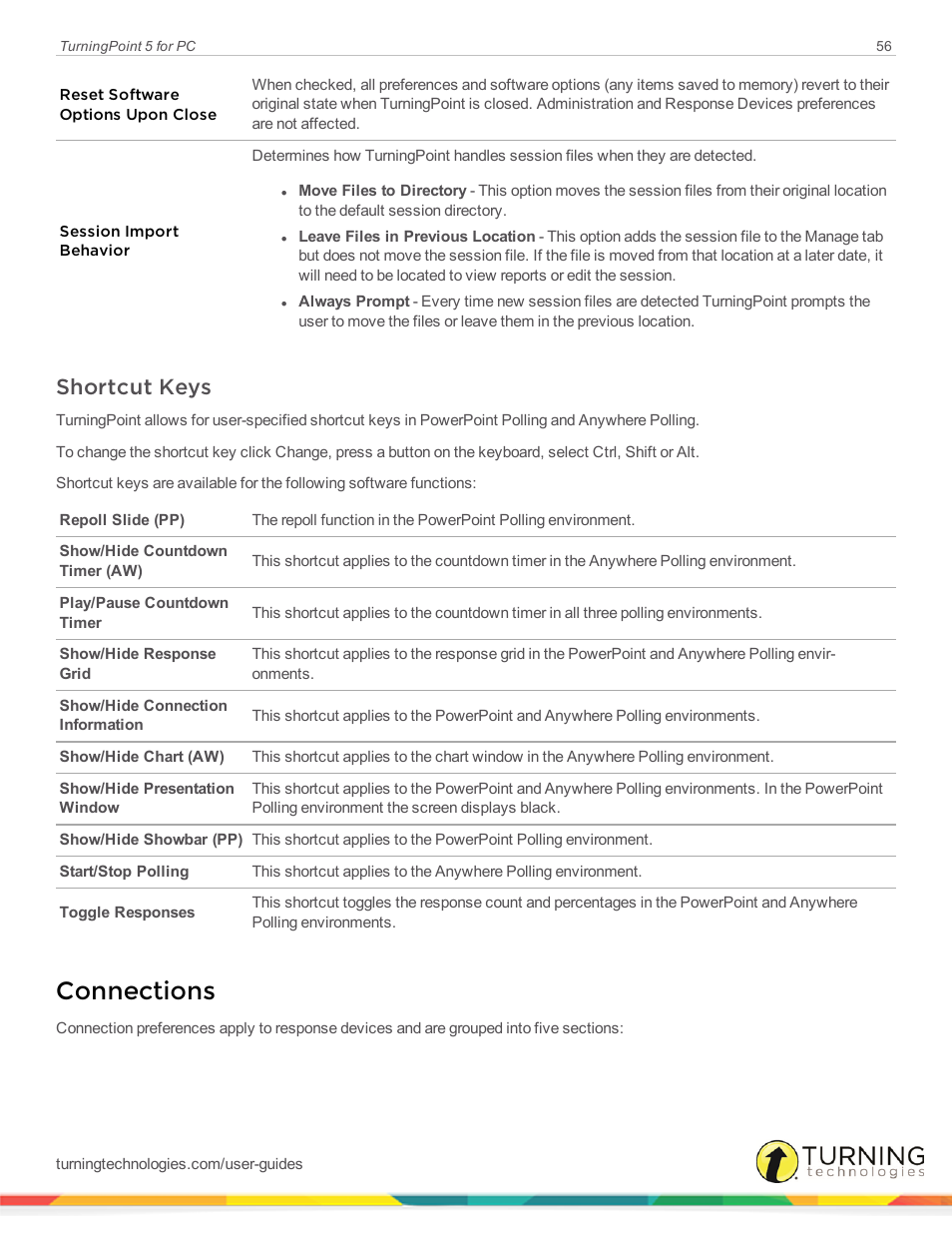 Shortcut keys, Connections | Turning Technologies TurningPoint 5 User Manual | Page 56 / 168