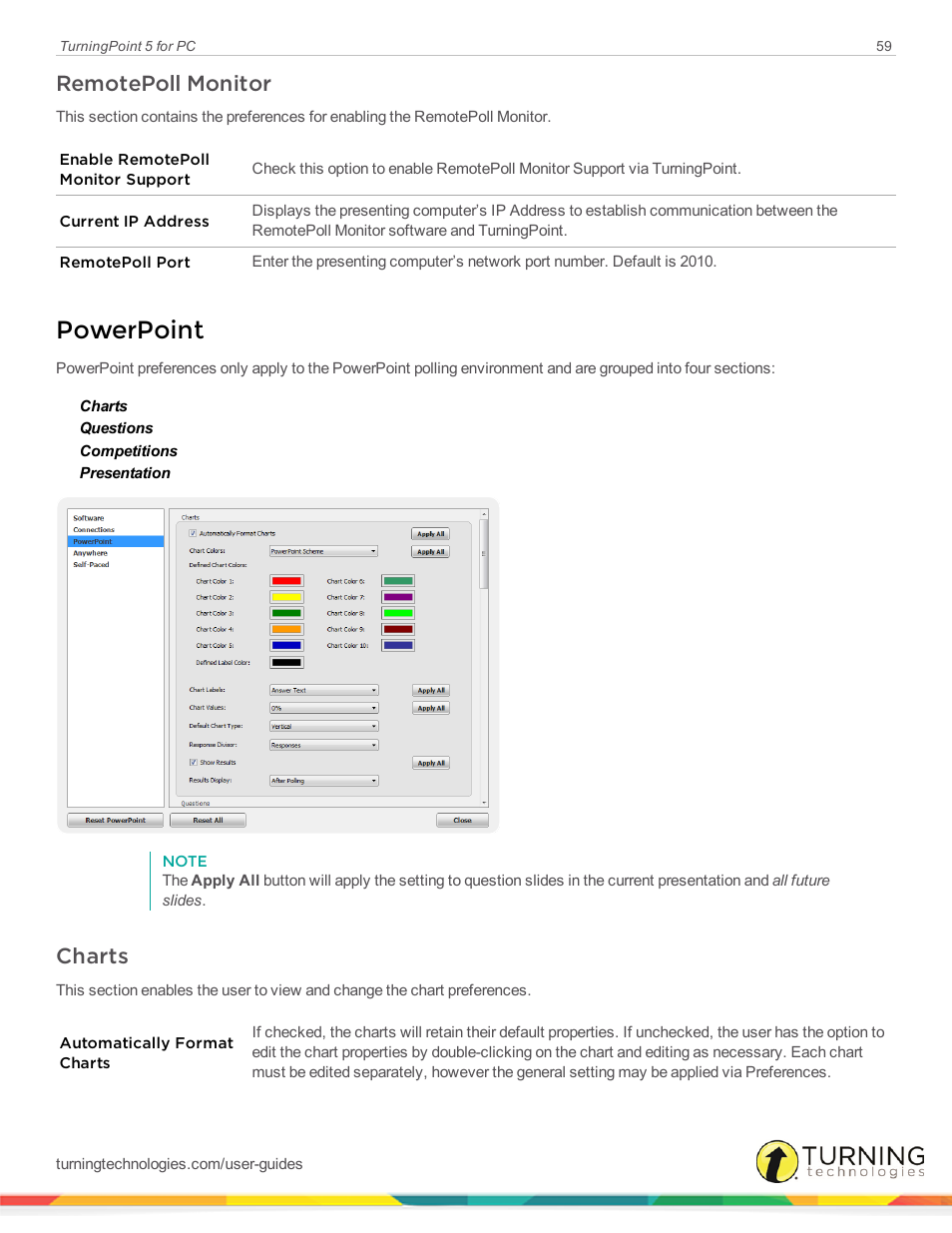 Remotepoll monitor, Powerpoint, Charts | Turning Technologies TurningPoint 5 User Manual | Page 59 / 168