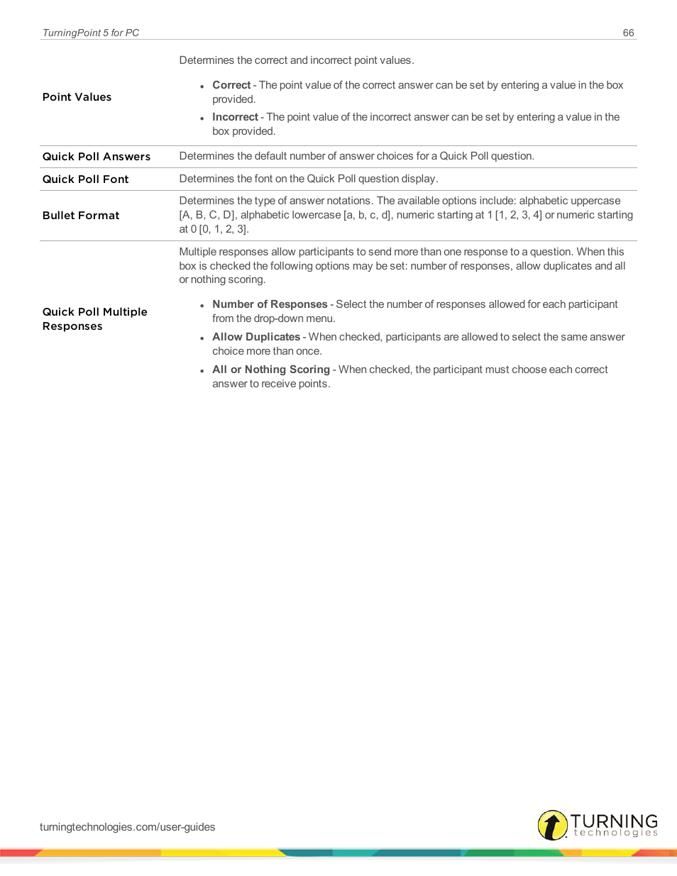 Turning Technologies TurningPoint 5 User Manual | Page 66 / 168