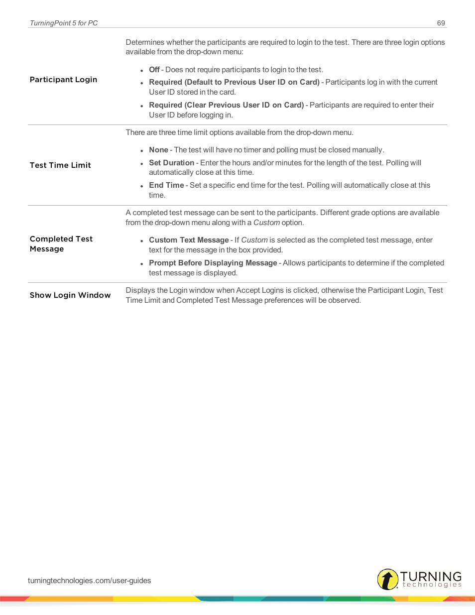 Turning Technologies TurningPoint 5 User Manual | Page 69 / 168